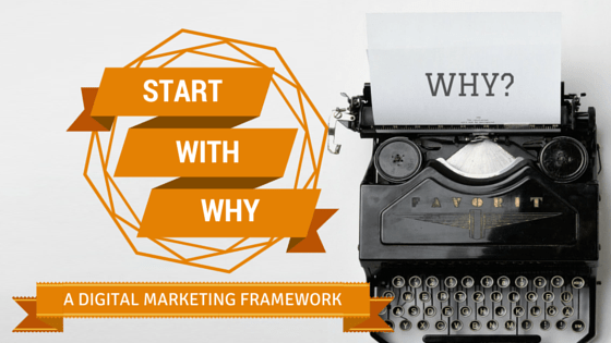 Start with Why: A Digital Marketing Framework