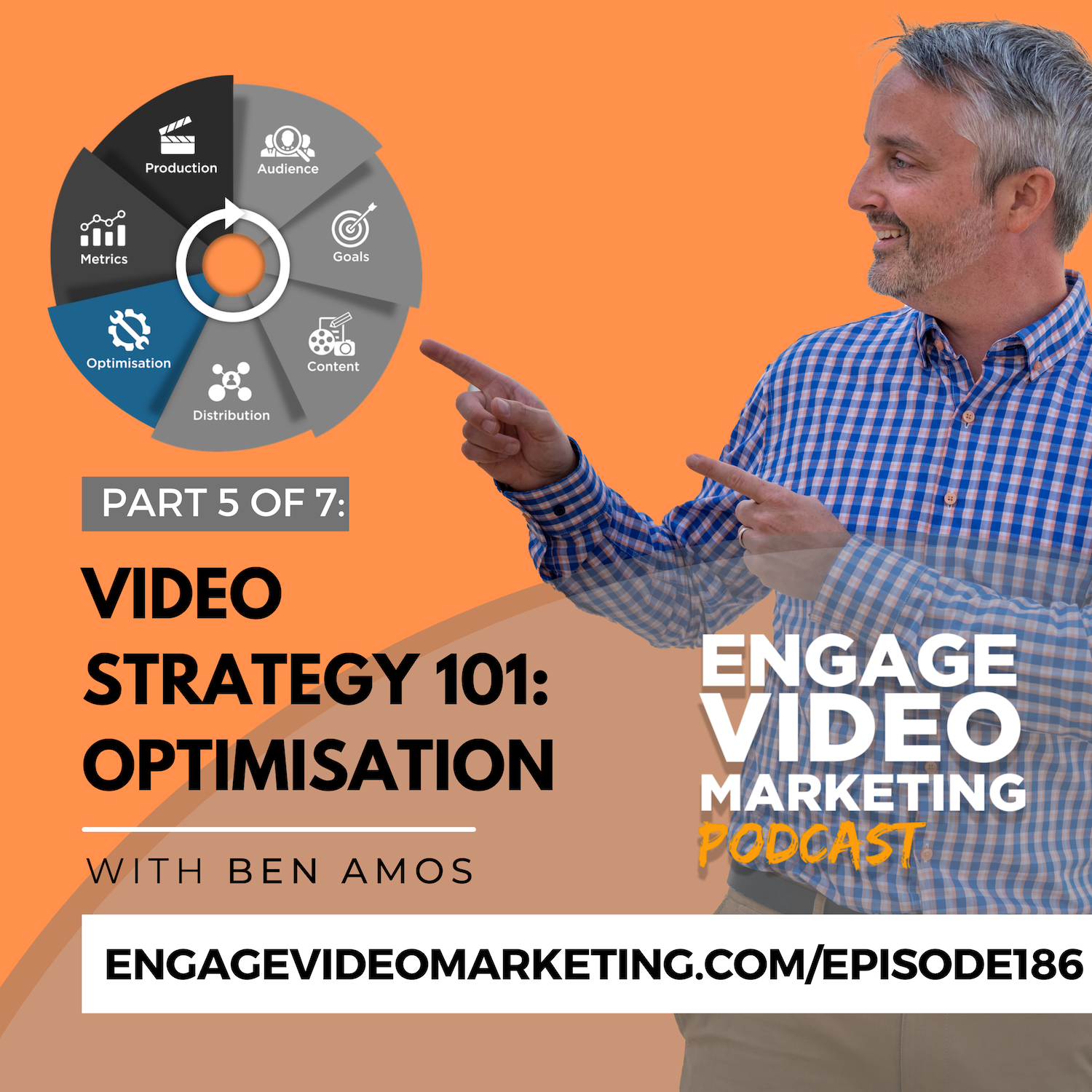 Video Strategy 101: Optimisation