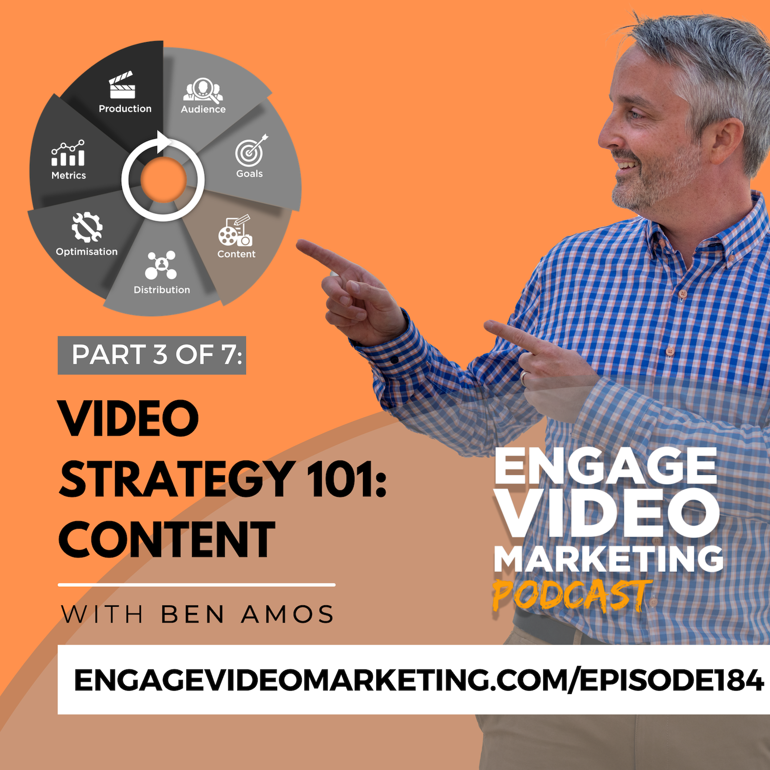 Video Strategy 101: Content