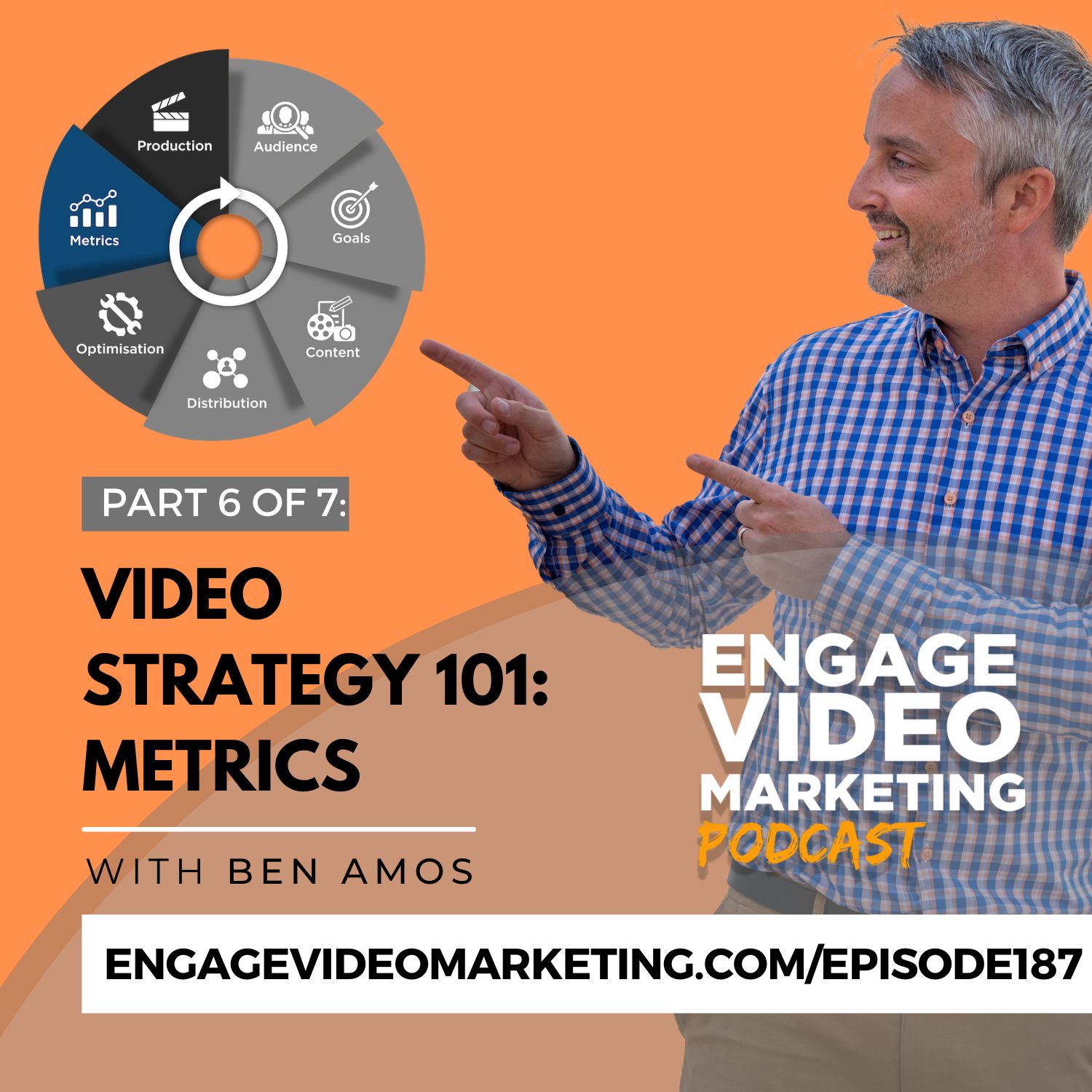 Video Strategy 101: Metrics