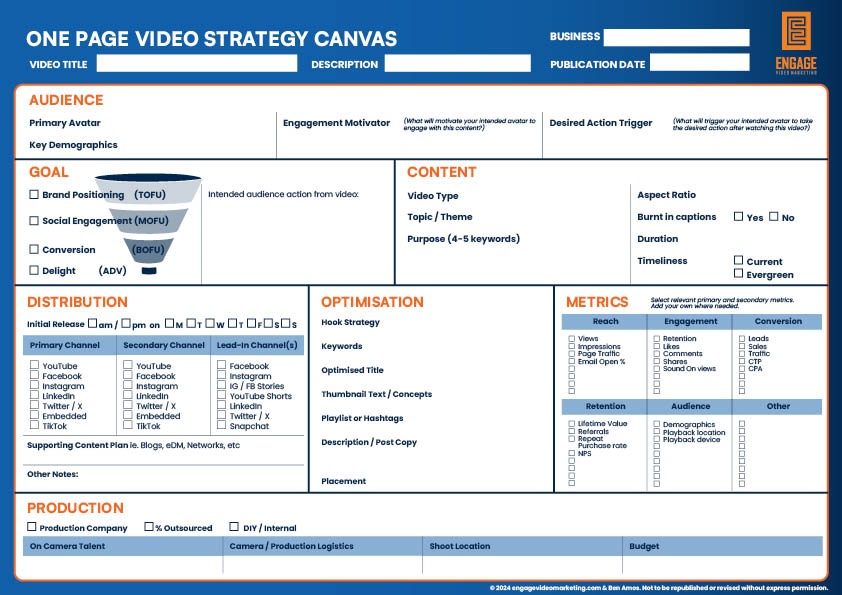 Image of the Video Strategy Canvas - FOR PRESO